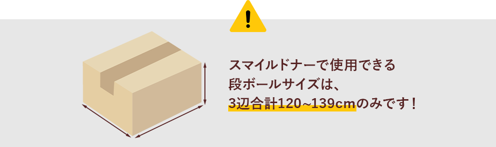 段ボールサイズ説明